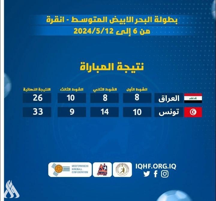 منتخب ناشئي اليد يخسر أمام تونس في بطولة البحر الأبيض المتوسط